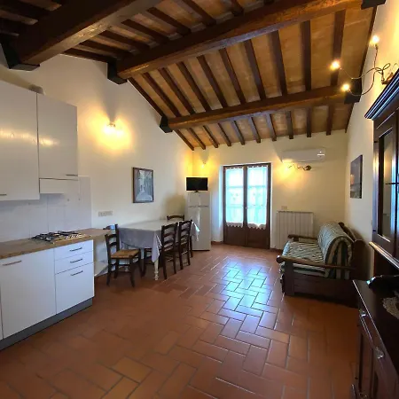Tenuta Badia Paciano