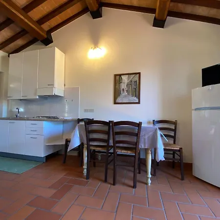 Tenuta Badia Paciano